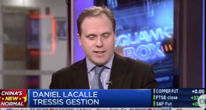 Video: Opportunities and Risks for 2017 (CNBC 29/12/16) Video: Opportunities and Risks for 2017 (CNBC 29/12/16)
