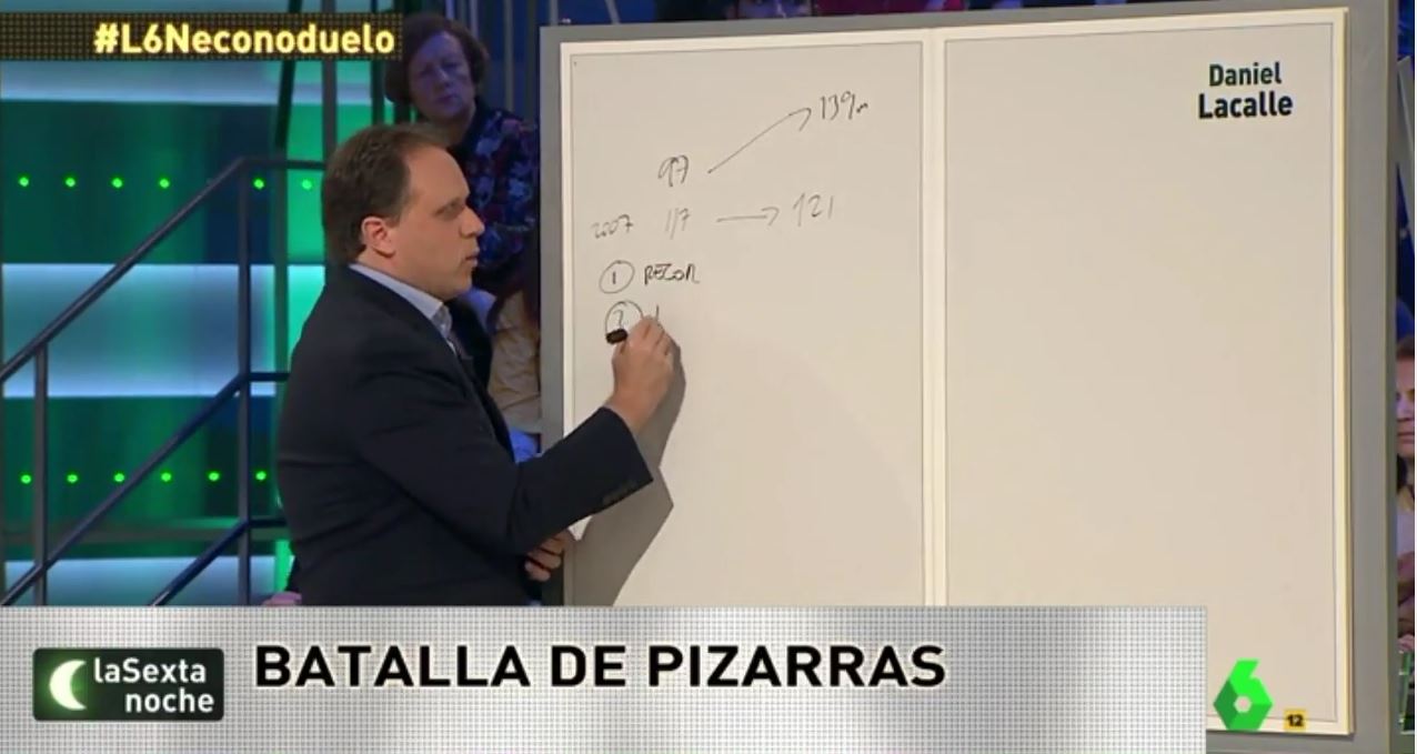 Pensiones, Empleo y Renta Mínima. Vídeos de La Sexta Noche (11-02-2017) Pensiones, Empleo y Renta Mínima. Vídeos de La Sexta Noche (11-02-2017)