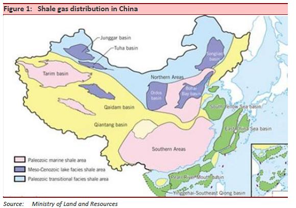 china shale gas