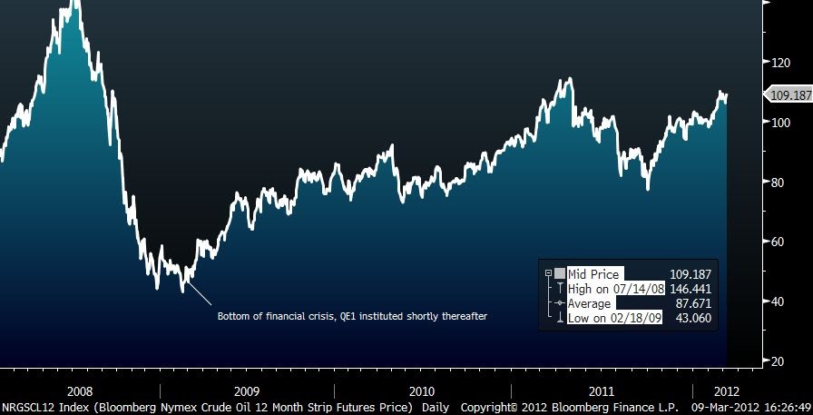 wti matt