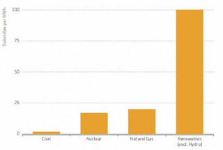 120939renewables