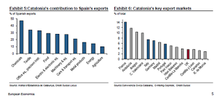 Catalonia 5