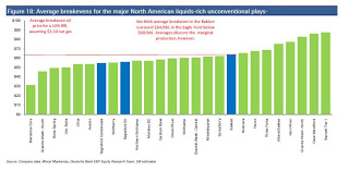 shale+oil+3