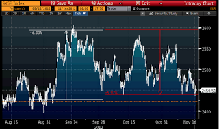 spanish+bailout