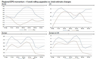 eps+momentum