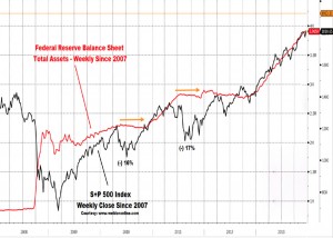 sp-corelation-to-qe