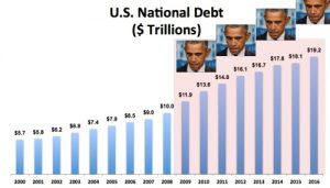 national-debt-under-obama1