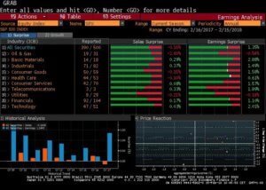 Inflation Expectations Look Overblown