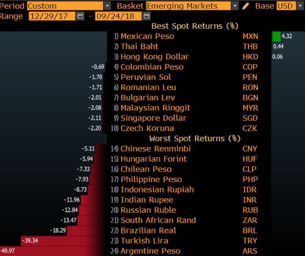 Argentina. The truce is over: The peso cannot survive a destructive monetary policy Argentina. The truce is over: The peso cannot survive a destructive monetary policy