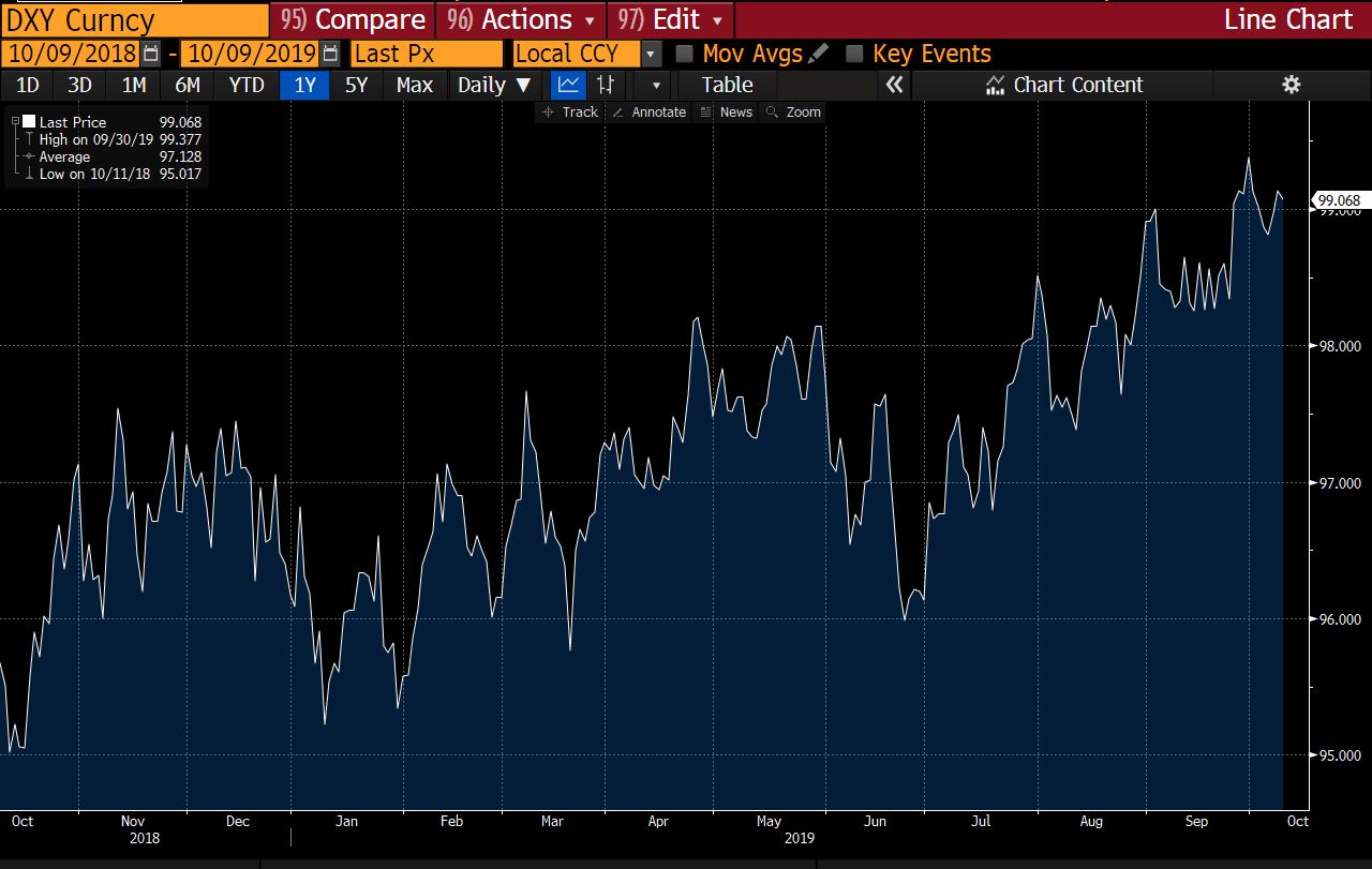 Quantitative Easing Is Back